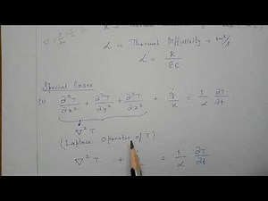 HEAT TRANSFER - Three Dimensional Heat Conduction Equation