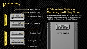 What makes the F4 so unique? Power supply your journey with Two in one flexible charger F4 and monitar your batteries situation with LCD displayer | Nitecore Outdoor Electronics