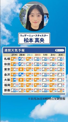 [Weekly Weather] The weather changes periodically due to low pressure and fronts 😣 #CommuterTaipa...