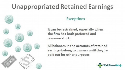 Unappropriated Retained Earnings (Meaning) | How Does it Work?