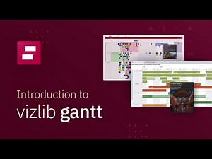 An introduction to Vizlib Gantt for Qlik Sense