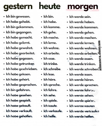 #videograms #StarsEverywhere #germany #deutschlernen #storefront | Lerne Deutsch