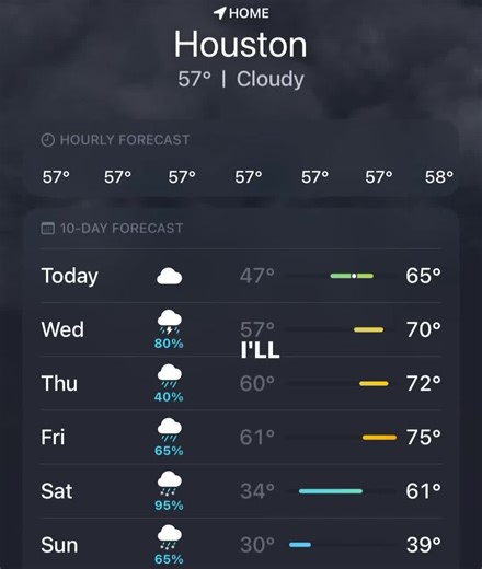It better snow #fypシ #foryoupage #snowingintexas #houston #2026snow