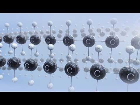 Crosslinking polymers with organic peroxides