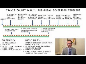 DWI Pre-Trial Diversion Timeline | Austin Criminal Defense