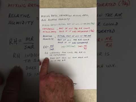 Mixing Ratio, Saturation Mixing Ratio, and Relative Humidity