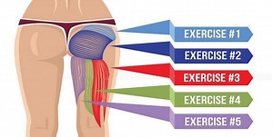 Do These 5 EFFECTIVE Exercises And You Will Build Up Your Glutes, Improve Your Posture, And BURN Fat Fast!