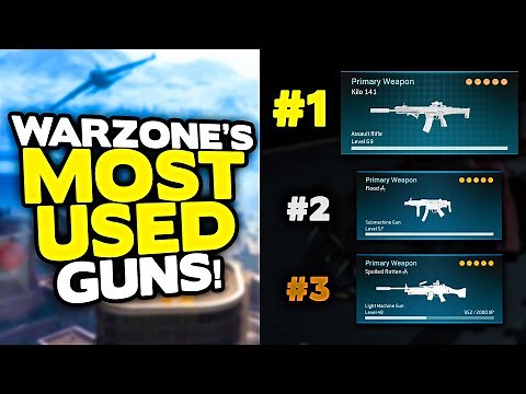 *NEW* Warzone MOST USED BEST GUNS ranking from WORST to BEST! (Warzone best loadouts)