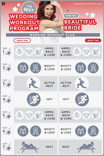 Pre wedding workout plan | Honestweddingadvice.com