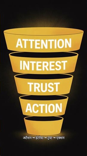“Your Funnel Isn’t Converting 🚨 | Landing Page ≠ Funnel | Fix Your Sales Funnel Now”