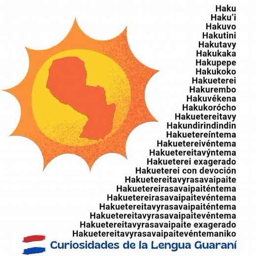 Exploring Guarani Language with Haku Themes