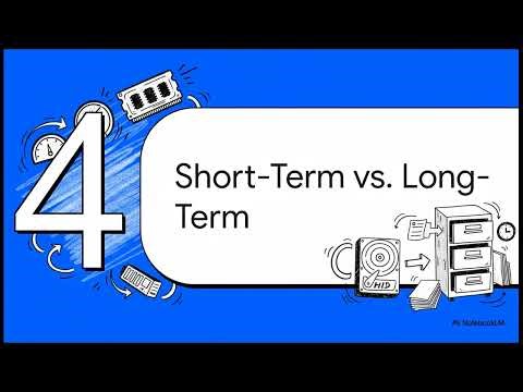 How a Computer REALLY Works