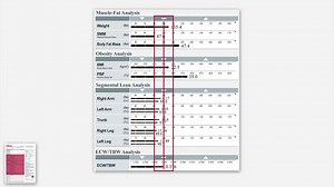 InBody 570 Result Sheet Interpretation Guide: Understand Your Body Composition Analysis