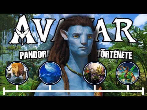 Avatar: Pandora Teljes Története 🔵