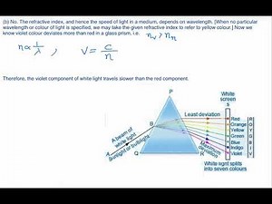Exercise 10.3 Physics 12. The refractive index of glass is 1.5. What is the speed of light in glass?