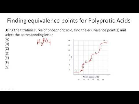 Finding equivalence points for Diprotic Acid