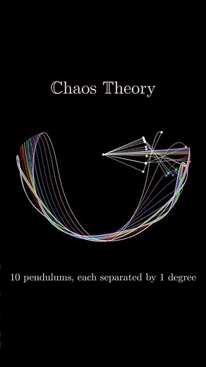 Chaos Theory Explained 🔥 | The Butterfly Effect 🦋 #jeeproblems #jeemaths #maths #jeebatch #education
