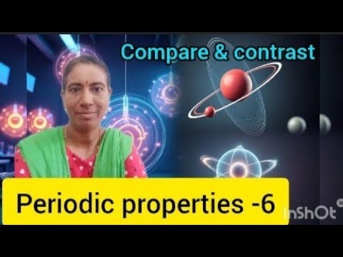 Periodic properties of elements