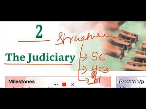 ICSE class 8 civics chapter 2 The Judiciary