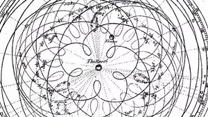 Discover A New World. | PlaneTerra