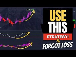 Best Pocket Option Strategy for 2025 | 1-Minute Binary Trades Using Williams %R + MACD🔥