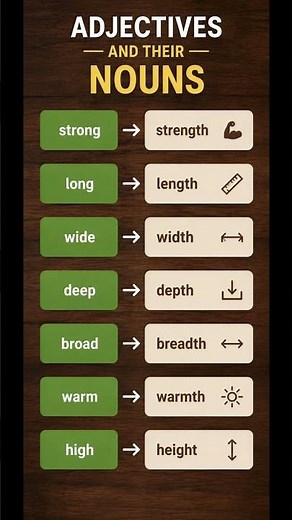 Common Adjectives and Their Noun Forms #dailyenglish #englishvocabulary #education
