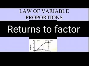 Law of variable proportion|| economics||Causes fully explained||Returns to factor||production theory