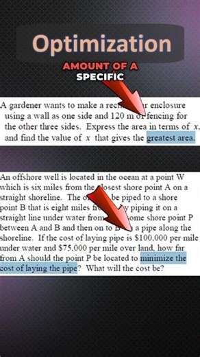 Optimization in Calculus explained