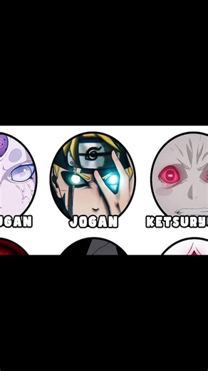 Jogan: Boruto’s Mysterious Eye 👁️ | The Otsutsuki Power That Sees Beyond Dimensions #Boruto #Jogan #Otsutsuki #Dojutsu #AnimeLore