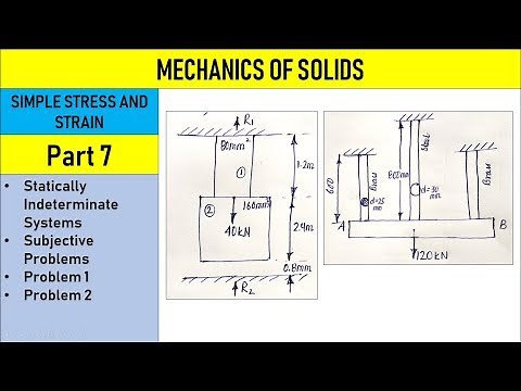 Mechanics of Solids | Simple Stress and Strain | Problems on Statically Indeterminate Systems 1 |