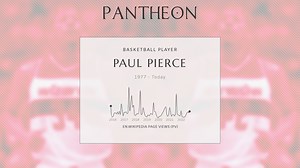 Paul Pierce Biography | Pantheon