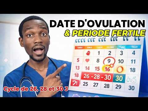 How to calculate EXACTLY your ovulation date and fertile period (3 simple examples).