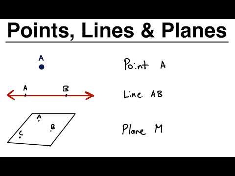 What Is Geometry? Points, Lines, and Planes Explained (Geometry Lesson 1)