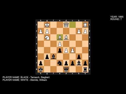 Hastings 1895 – All Games Compilation - Part 1/2 - A Great Tournament Begins