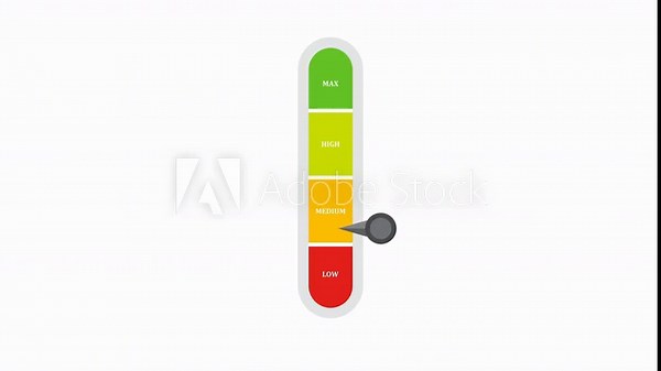 Indicator level, Risk level animation, high risk or performance concepts in a flat animation