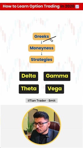 How to Learn Option Trading in 2026 ? | IITian Trader Smit