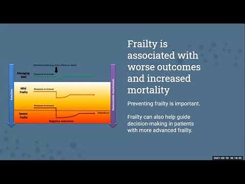Frailty Management in Primary Care: The CARES Model