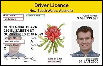 Getting Licence Back After Disqualification NSW. Apply for your licence.