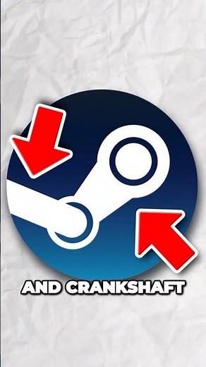 Steam Logo Explained!