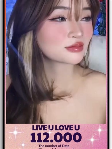 [Official Stats] 🔥 Huge congrats to [Yumi]! We smashed a score of [112,000] in today's stream! 🚀 We hit 15000 concurrent viewers. A big thank you to the fam for your trust and support! #fyp #viral #tiktoklive #win #victory