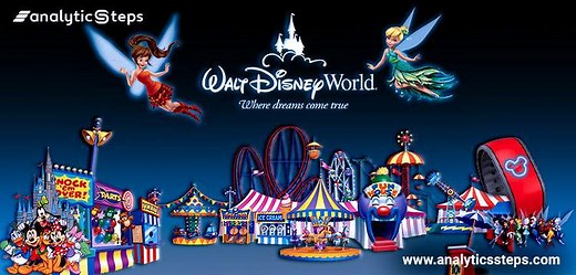 How Disney uses Behavioral Analytics for customer experience? | Analytics Steps