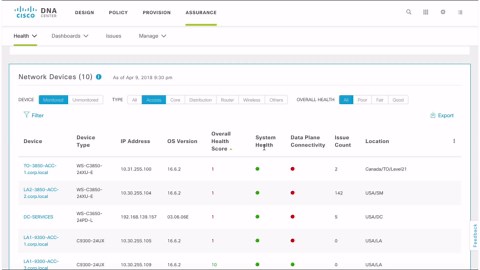 Cisco DNA Center – Device 360 for Switch and Router in Cisco DNA Center Assurance - Cisco Video Portal
