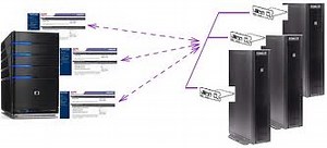 APC by Schneider Electric выпустила PowerChute Network Shutdown версии 4