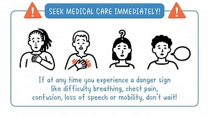 44K reactions · 15K shares | Confused or worried about symptoms during the #COVID19 pandemic? | World Health Organization Western Pacific Region | Facebook