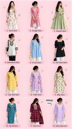 12 Kurti Designs Every Girl Must Know 😍💗 | Trending Kurti Styles 2026 #shorts #kurtidesign #kurti