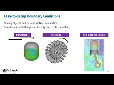 Friction Stir Welding Simulation by Particleworks