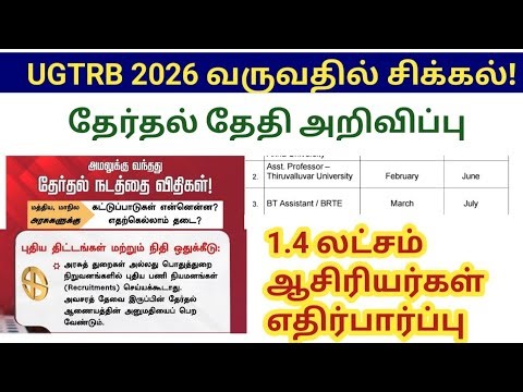 TRB BT Assistant/ BRTE UGTRB Notification problem/ Election Code of Conduct
