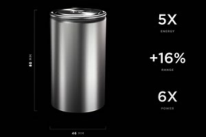 Tesla reveals new battery tech that will enable affordable EV