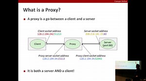 深入理解计算机系统][Intro to Computer Systems Resources][MP4PPTRAR][Summer-2015][2015-06\