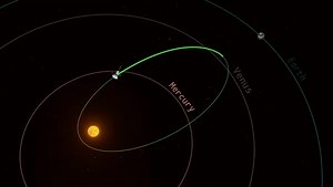 195 reactions · 57 shares | Parker Solar Probe starts its 13th perihelion today, close point to the Sun (5.4 million miles from Sun). The approach period is September 1-11 and the nearest point is September 6. The closest of the perihelions is #22 on Dec. 24, 2024, then 2 more perihelions are at the same distance as #22 勞https://bit.ly/sunactivity | The Sun Today: Solar Facts and Space Weather | Facebook